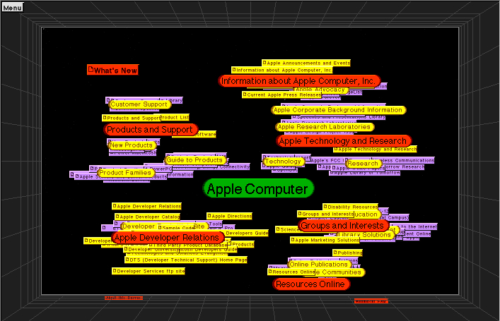 Screenshot of HotSauce displaying Apple Computer&rsquo;s website as a navigable 3D space